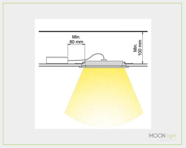 Panel Led NegozioPanel Led Negozio